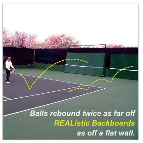 STRAIGHT-TILT BACKBOARD 8X16